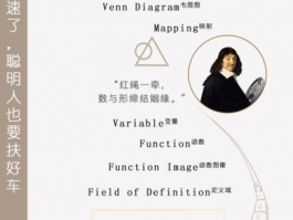 欧拉初中数学免费观看网站: Leveraging Free Online Resources for Euler's Middle School Mathematics