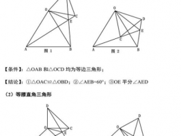 初中数学必学的48个几何模型: 重要几何概念和技巧