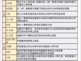 小升初多少分能上重点初中: 关键分数及入学相关条件