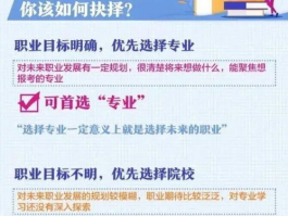 高中哪个学校好: 选择最佳高中指南