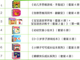 小学补课补习班: 提升孩子学习成绩的有效途径