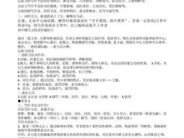 初中语文阅读理解解题技巧: 提高阅读能力和解题效率的秘诀