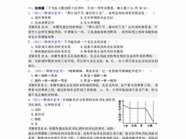 生物地理中考真题试卷2022: 考试技巧与重点解析