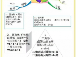 小学数学思维训练题：提升孩子的计算与逻辑能力