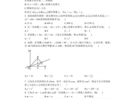 2022中考数学卷子: Comprehensive Analysis and Preparation Guide