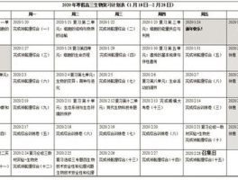 高中地理和生物哪个好学: 比较与建议