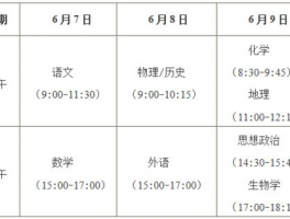 2023年高考时间: 全国高考日期及备考策略