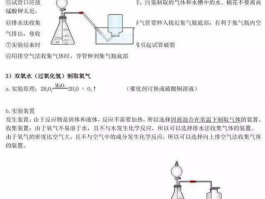 初中化学：基础概念与实验方法