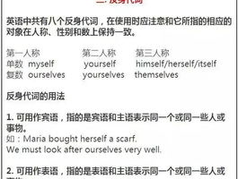 初中英语：基础知识与学习方法