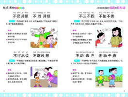 小学学习软件: 提升孩子学习效率和兴趣的工具