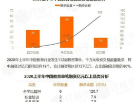 育才高中学费一年多少钱: 背景信息及教育投资