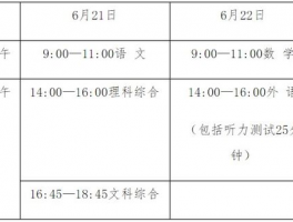 中考考什么: 综合测试，全面考查