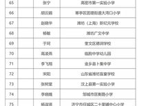 济南私立高中学校排名榜: 最佳私立高中及其评价