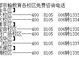 初中数学辅导班哪家好：如何选择适合的数学辅导班，提升学业成绩