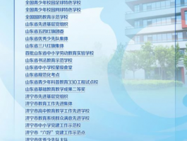 聊城行知高中学校招生简章: Comprehensive Guide and Key Insights