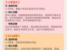 小学辅导课程哪个软件好，(小学辅导哪种好)