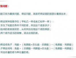 小学数学知识点 学习数学的基础与关键