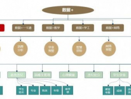 中小学智慧: 推动教育现代化的钥匙