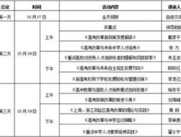 军校退学后复读参加高考新政策: 最新政策与机遇解读