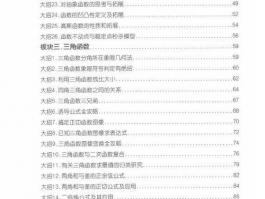 高中数学186个大招免费资源: Comprehensive Guide to Mastering High School Math