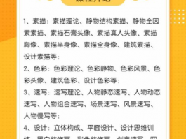 高考美术生集训费用: 了解费用与性价比