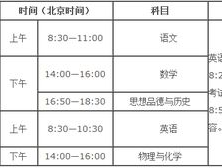 中考英语听力查分网站: 如何使用及相关资源