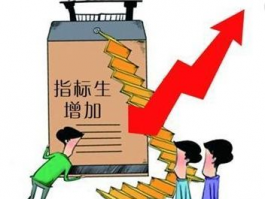 小学体校招生: 体校报考要点及准备工作