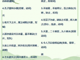 高考120个文言实词: 提高文言文理解能力的关键