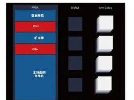 智慧中小学平台入口: Exploring the Smart Elementary and Secondary School Platform