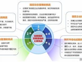 江苏中小学智慧管理平台: 优化教育资源，提升管理效率