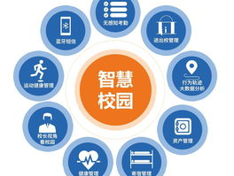 江苏中小学智慧平台教育：现代教育新模式详解