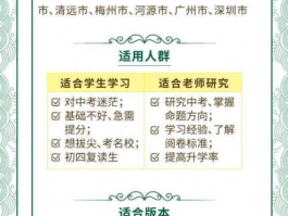 初三中考: 备考技巧与策略 