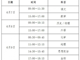 今年高考时间2023具体时间: 高考日期和相关准备