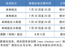 2023年高考考试时间：重要日期及准备指南