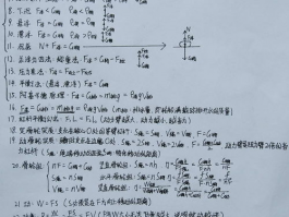 初中物理怎么学才能学好: 如何提高物理成绩及相关技巧